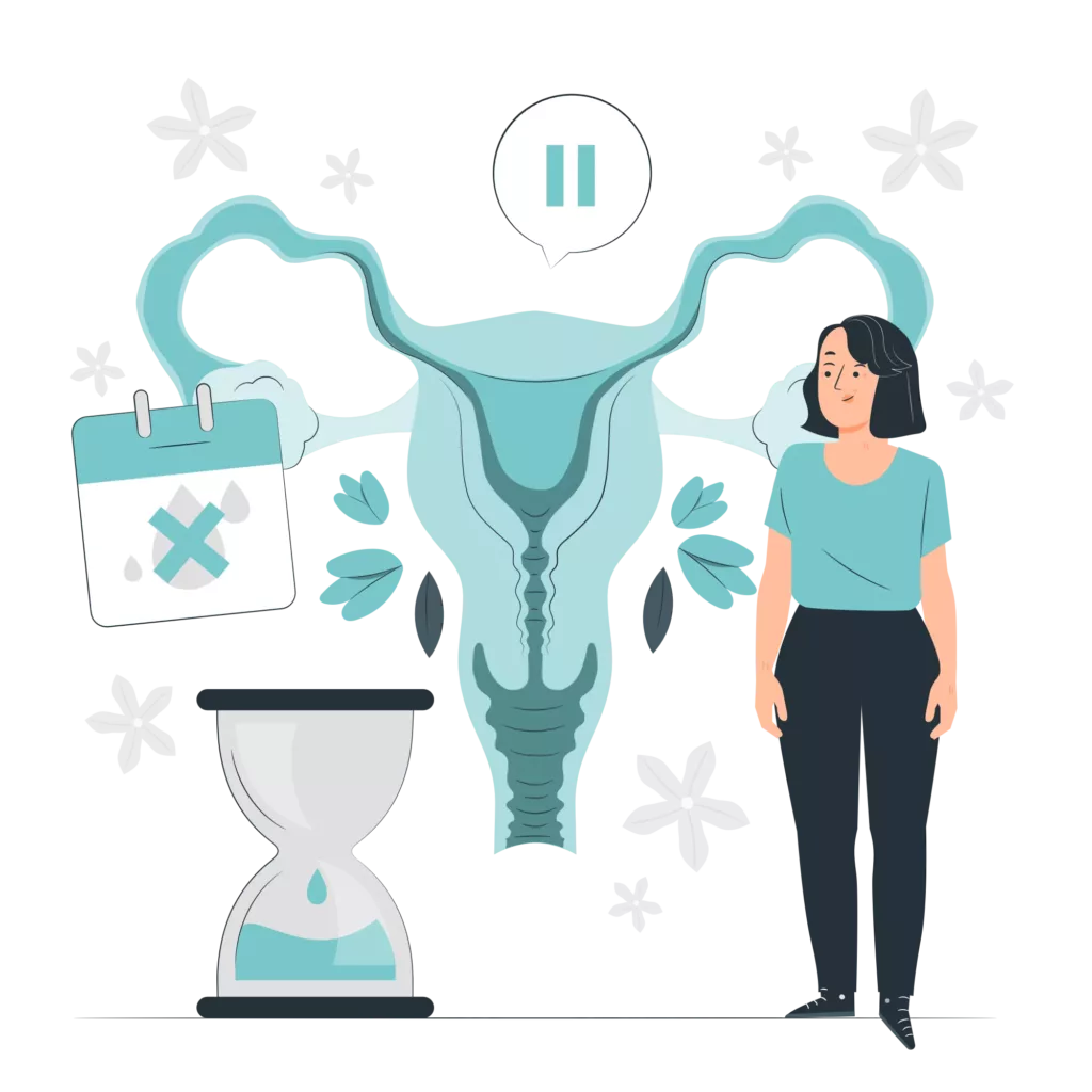 Schéma de l’appareil reproducteur féminin avec calendrier et sablier illustrant le cycle menstruel.